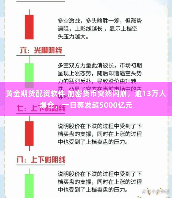 黄金期货配资软件 加密货币突然闪崩，逾13万人爆仓，一日蒸发超5000亿元