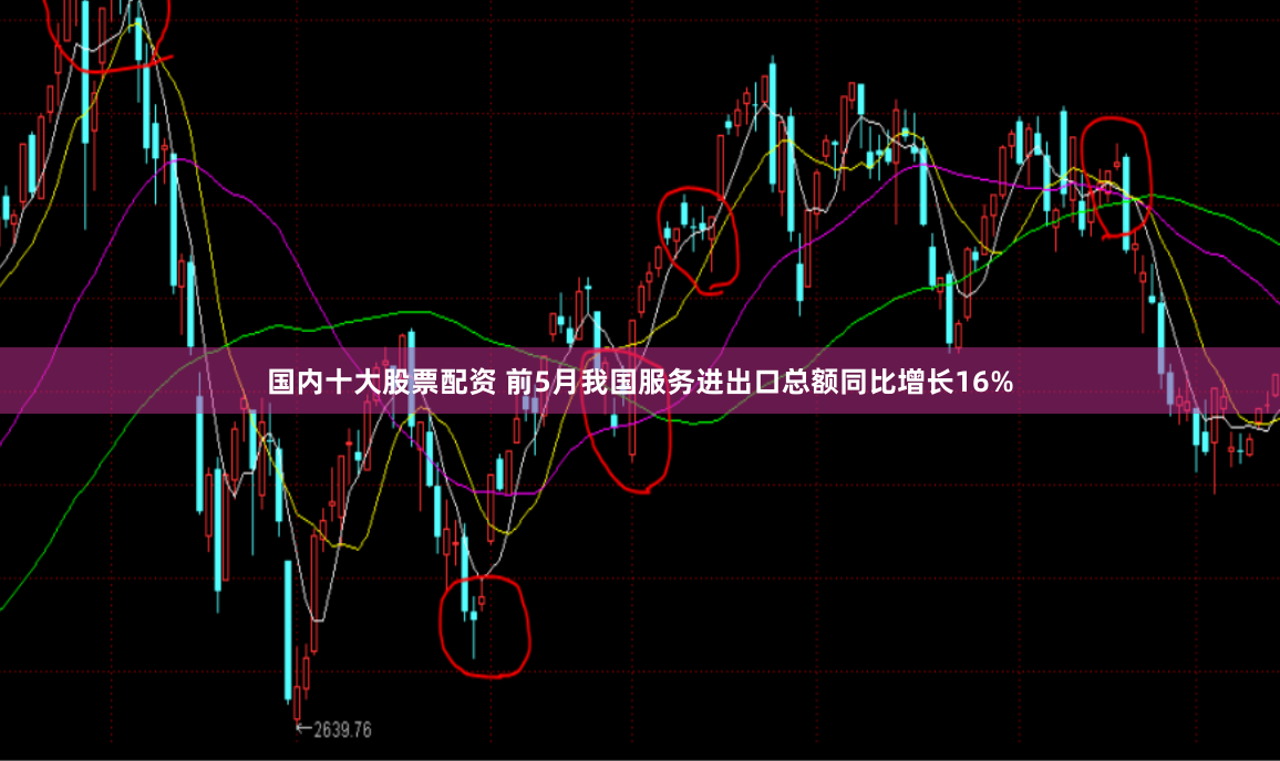 国内十大股票配资 前5月我国服务进出口总额同比增长16%