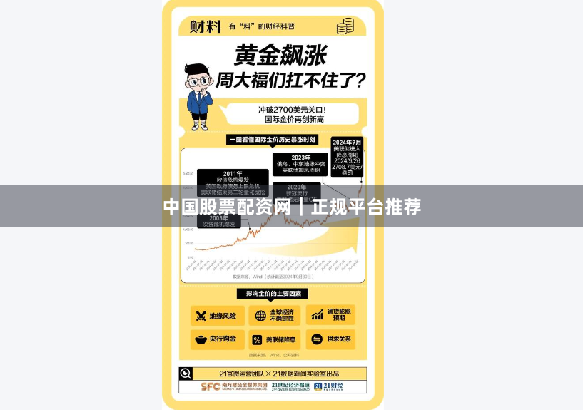 中国股票配资网｜正规平台推荐