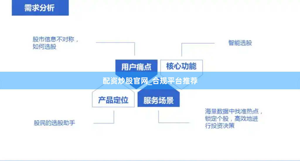 配资炒股官网_合规平台推荐