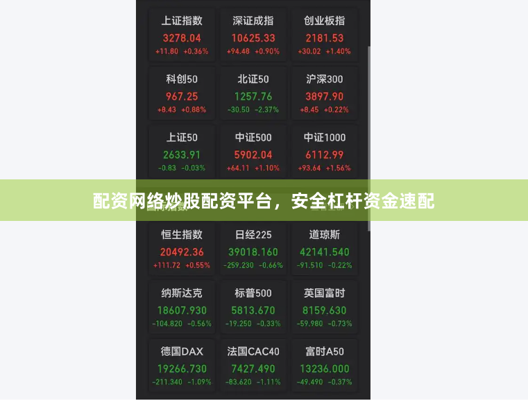 配资网络炒股配资平台,安全杠杆资金速配