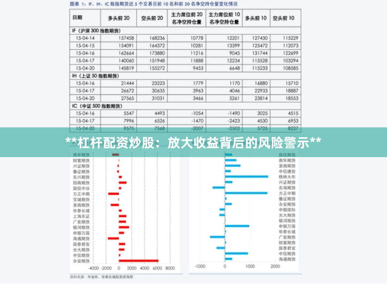 **杠杆配资炒股：放大收益背后的风险警示**
